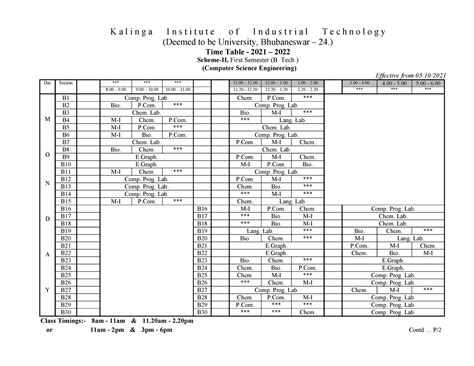 Scheme -II - tfytfuygiuhoihyoiiyuiuh bfydtyujhjkhfgfg nhcfgjhbknj ...