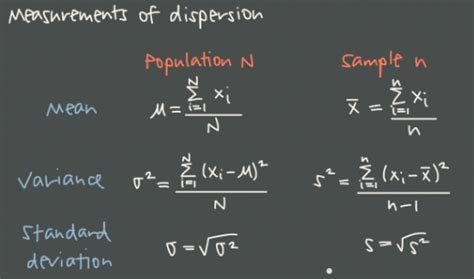 2.3 Measurements of Dispersion - Variance and Standard Deviation — Teletype