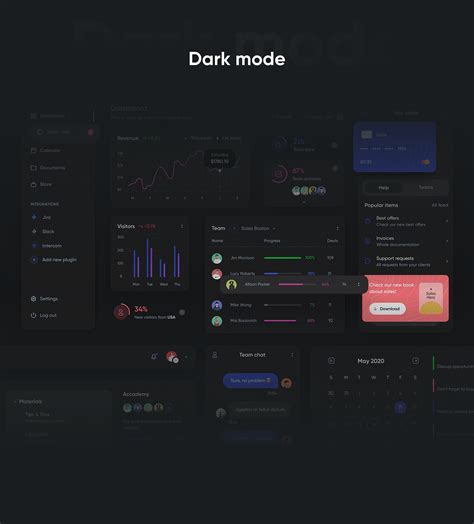 Image result for Element Blue Dashboard Examples