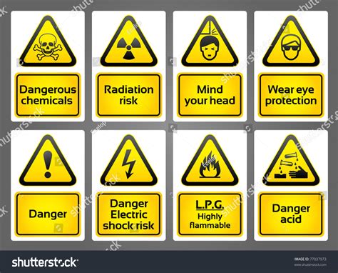 Image result for Warning Signs