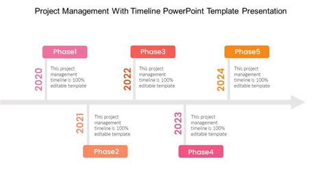 Project Management PowerPoint Template 的图像结果