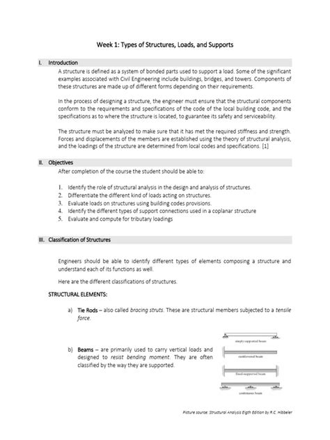 Structures Module 1 的图像结果
