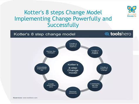John kotter"s 8 Steps Change Model | PPTX