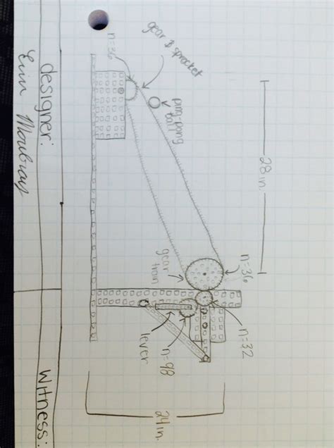 Image result for Compound Machine Project Examples