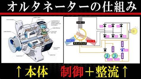 Image result for Usb2 Camera Module
