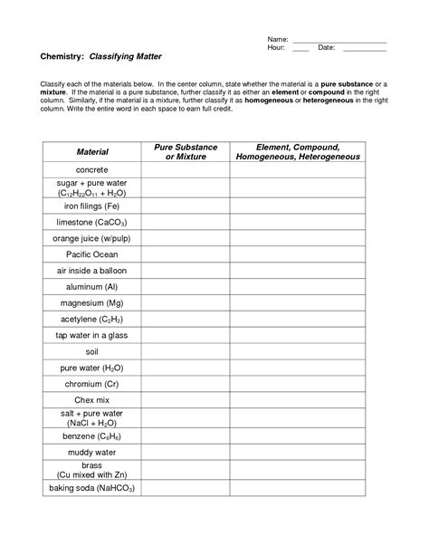 Classification Of Matter Worksheet Homogeneous Vs Heterogeneous | Free Worksheets Samples