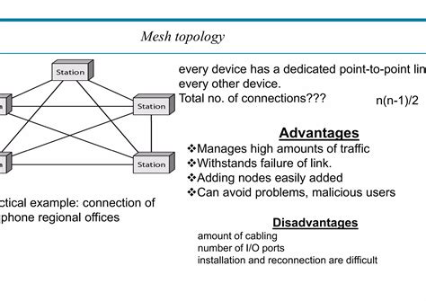 Batch Data Communication and Computer Networks 的图像结果