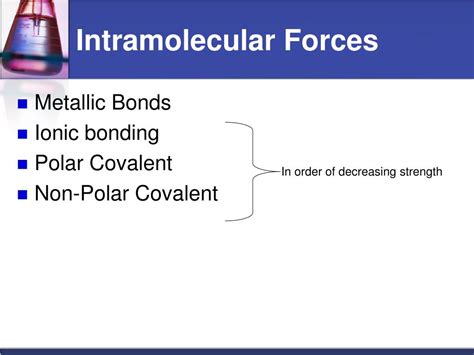 Image result for Intramolecular Forces Explained