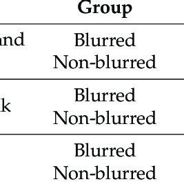 Image result for Inspection Method Math