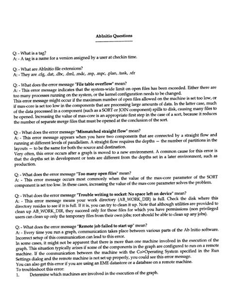 Image result for AB Initio Interview Question