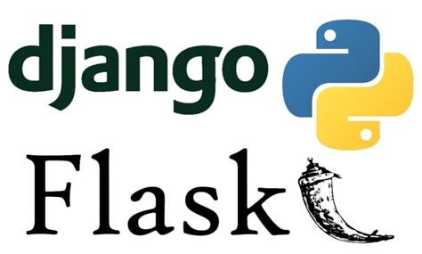 Python Web Framework 的图像结果