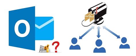 Export Shared Mailbox to PST: 4 Different Ways to Do It