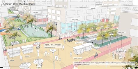 A Social Neighborhood | CEPT - Portfolio