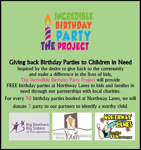 The Incredible Birthday Party Project