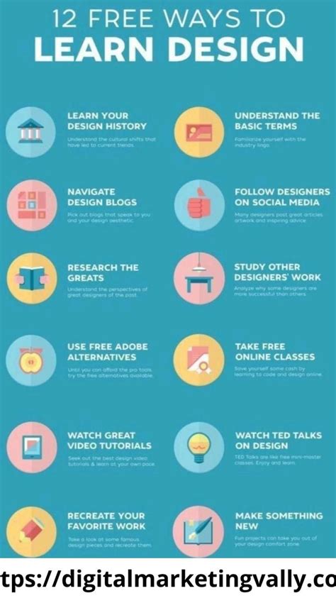 Image result for Basic Graphic Design Tutorials