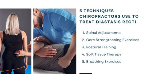 Chiropractic Care for Treating Diastasis Recti