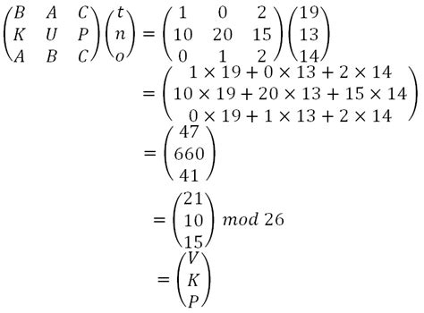 Image result for Encryption Algorithm of Hill Cipher