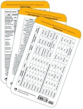 Buy Tarascon Primary Care Pocketbook Card: Perioperative Management ...