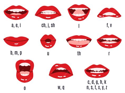 Premium Vector | Mouth sound pronunciation. Lips phonemes animation ...
