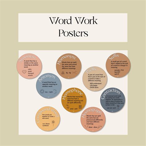 Từ đồng nghĩa của decorate another word for decorate trong tiếng Anh