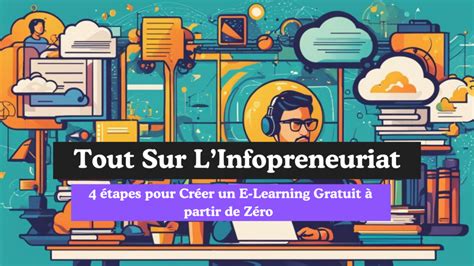 Creer Un eLearning 的图像结果