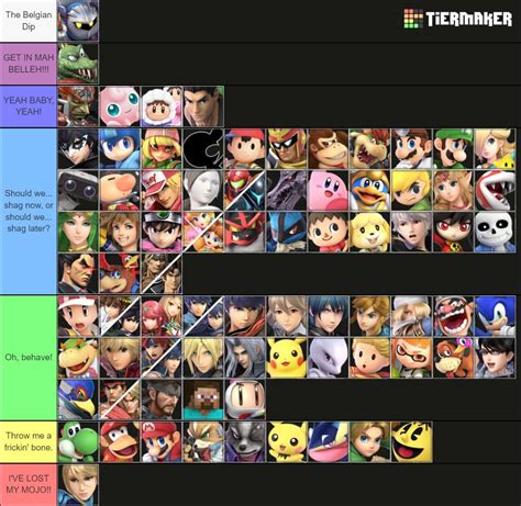 BONK!'s Meta Knight matchup chart : r/smashbros