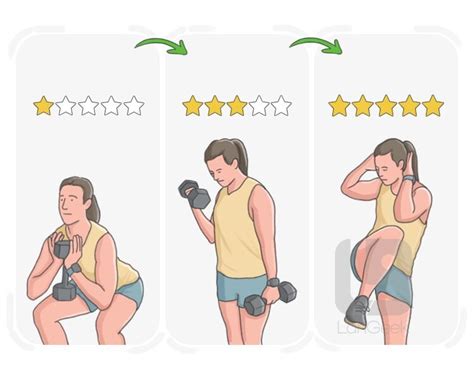 Image result for Optimize Definition Dictionary