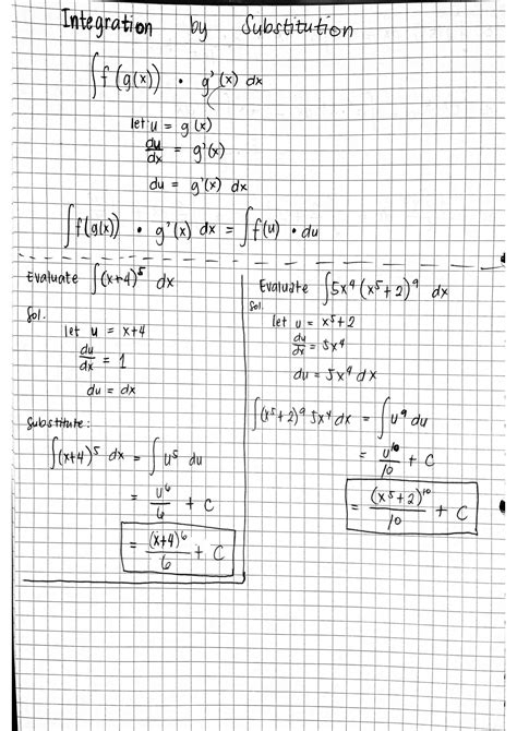 Image result for Basic Calculus Examples