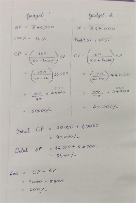 A shopkeeper sold two electronic gadgets for ₹ 44000 each. The ...