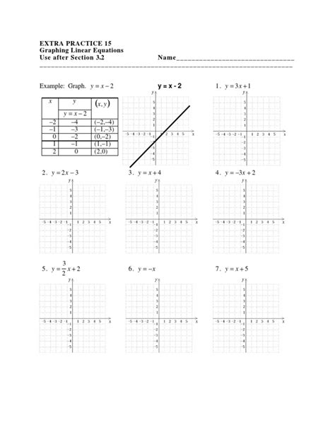 Graphing Worksheet | PDF