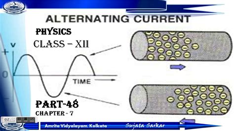 Alternating Current Devices 的图像结果
