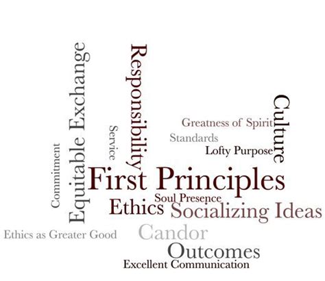 First Principles Rule 的图像结果