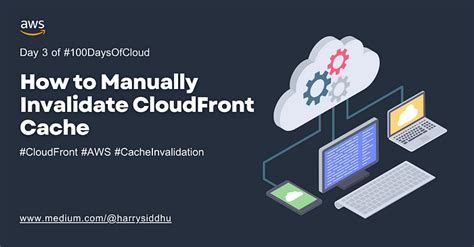 Image result for CloudFront Cache