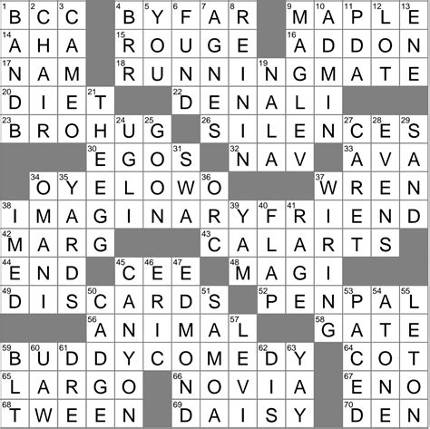 Crossword Clue Binge Carousel at Reynaldo Leahy blog