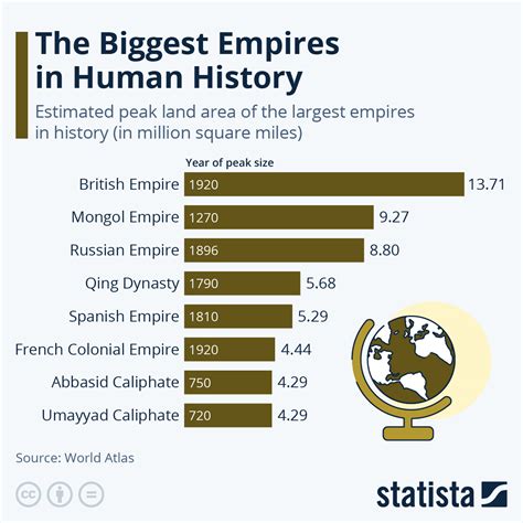 อันดับหนึ่ง 92+ ภาพพื้นหลัง What Is The Largest Country In The World อัปเดต