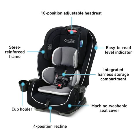How Long Until Car Seats Expire Graco at Edith Carter blog