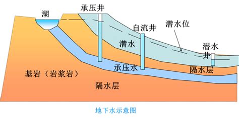 地下水铁锰超标处理设备_曲靖名膜水处理设备有限公司