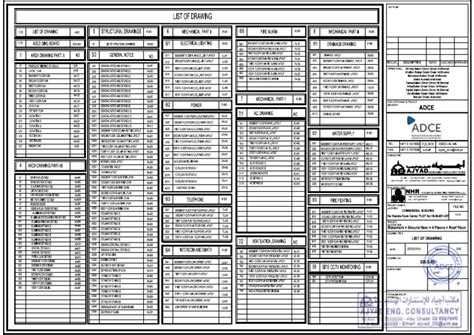 Image result for Drawing List