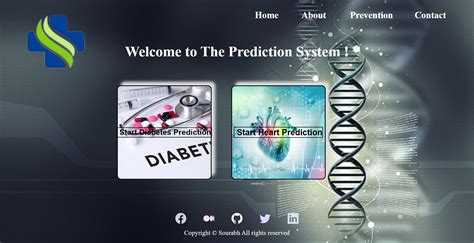 Prediction Using Supervised Ml GitHub 的图像结果