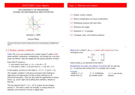 Image result for MIT Linear Algebra Lectures
