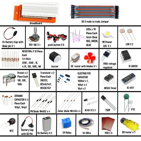 Image result for Electronic Kit Tutorial