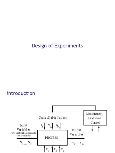 Design of Experiments Methodology 的图像结果