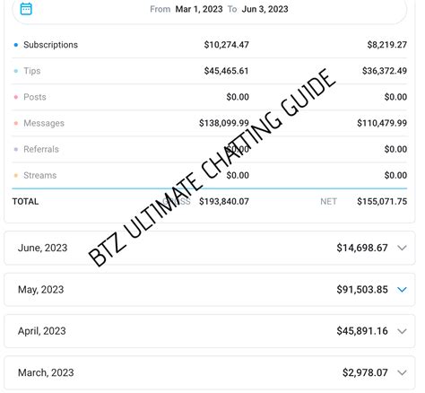 BTZ – Ultimate OnlyFans Chatting Guide