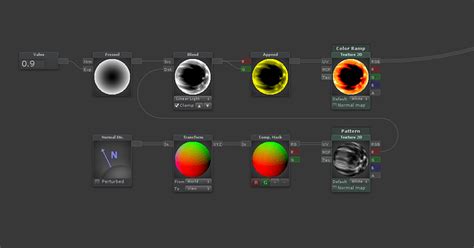 Image result for Unity Set Vertex Color of Mesh in Code