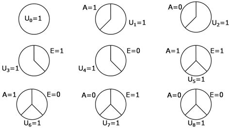 Image result for JavaScript Function Declaration