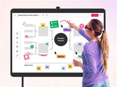 Image result for Using Mural