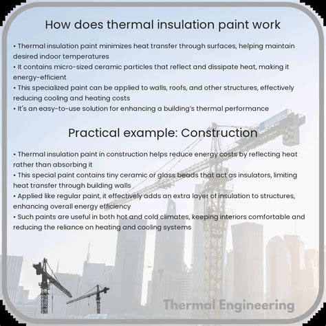 Image result for Insulation Additive for Paint