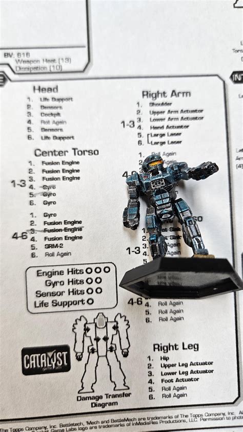 Image result for BattleTech Color Schemes