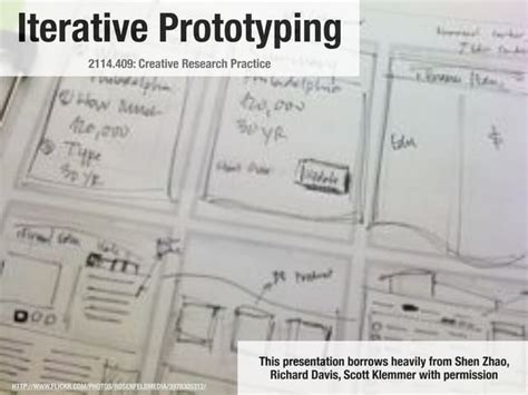 Image result for Iterative Prototyping Model
