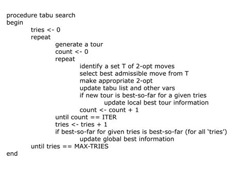 Escape Local Optima 的图像结果